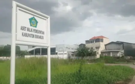 Polemik Tanah Kas Desa Taman Sidoarjo Menguat, Kejari Telusuri Dugaan Penyalahgunaan Aset Foto BeritaJatim.com
