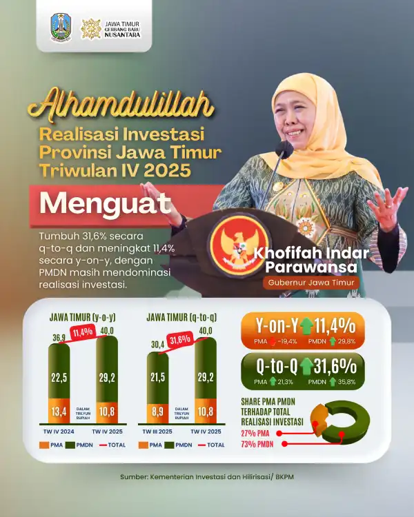 Foto BeritaJatim.com