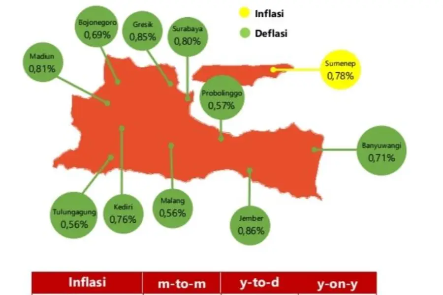 Foto BeritaJatim.com