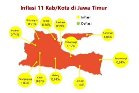 Inflasi Februari 2026 di Jatim Tembus 0,95 Persen, Bappeda Mojokerto Soroti Kenaikan Harga Pangan Foto BeritaJatim.com