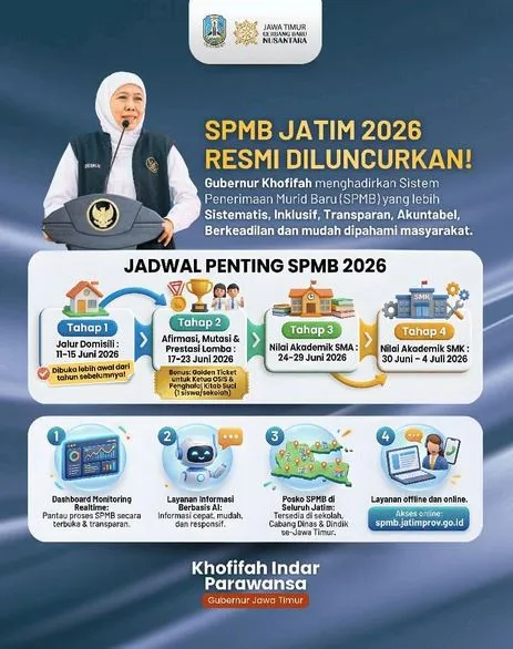 Foto BeritaJatim.com