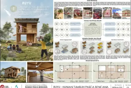 Solusi Rumah Adaptif Banjir Sumatra Karya Mahasiswa UB Raih Juara Nasional Foto BeritaJatim.com