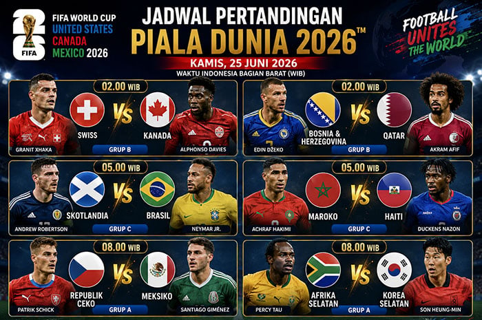 Laga Hidup-Mati Grup A, B, dan C! Brasil dan Korea Selatan Jadi Sorotan Foto BeritaJatim.com