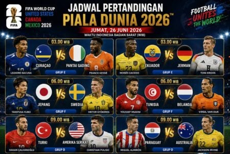 Preview Piala Dunia 2026 Hari Jumat, 26 Juni: Enam Laga Penentuan Grup D, E, dan F Foto BeritaJatim.com