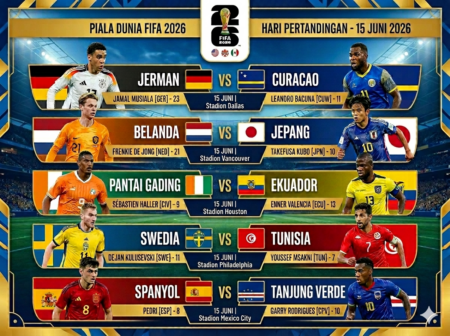 Der Panzer Mengawali Misi, Belanda Hadapi Ancaman Jepang Foto BeritaJatim.com