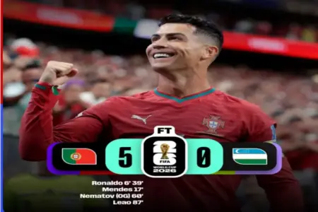 Ronaldo Ukir Rekor Baru Saat Portugal Pesta Gol ke Gawang Uzbekistan Foto BeritaJatim.com