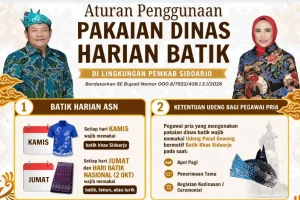 Foto BeritaJatim.com